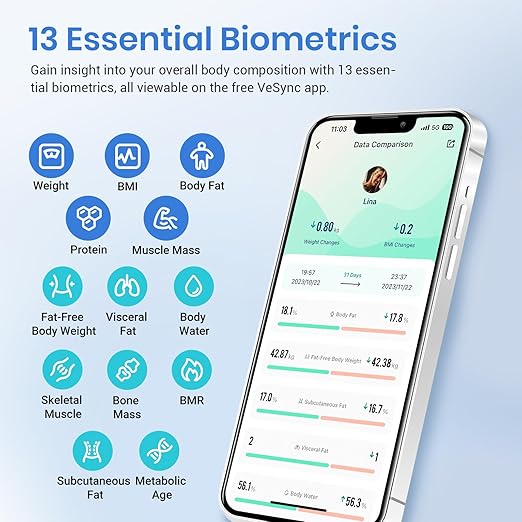 🔥Hot sale🔥Smart scale with BMI