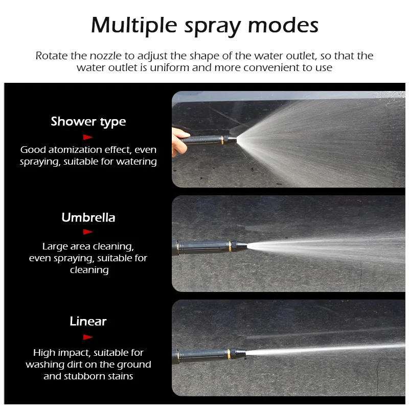 Adjustable High Pressure Sprinkler