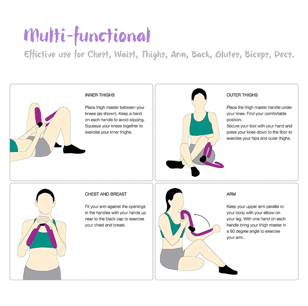 Multifunctional Thigh Exerciser
