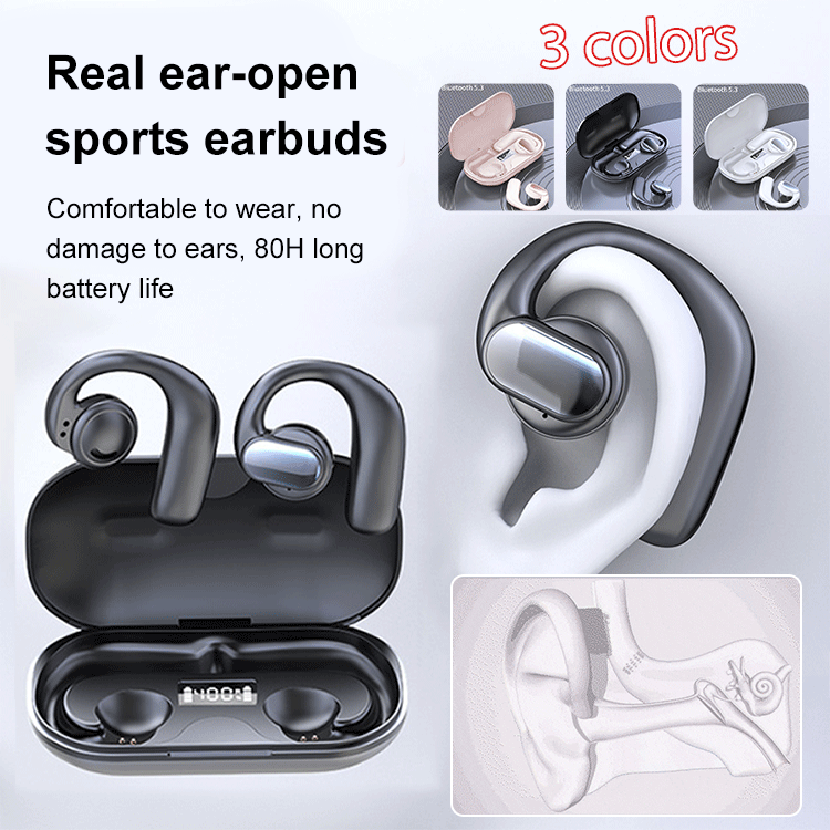 💥Last Day Promotion-[SAVE 50% OFF]--TWS wireless bone conduction digital Bluetooth earbuds--BUY 2 GET 10% OFF & FREE SHIPPING