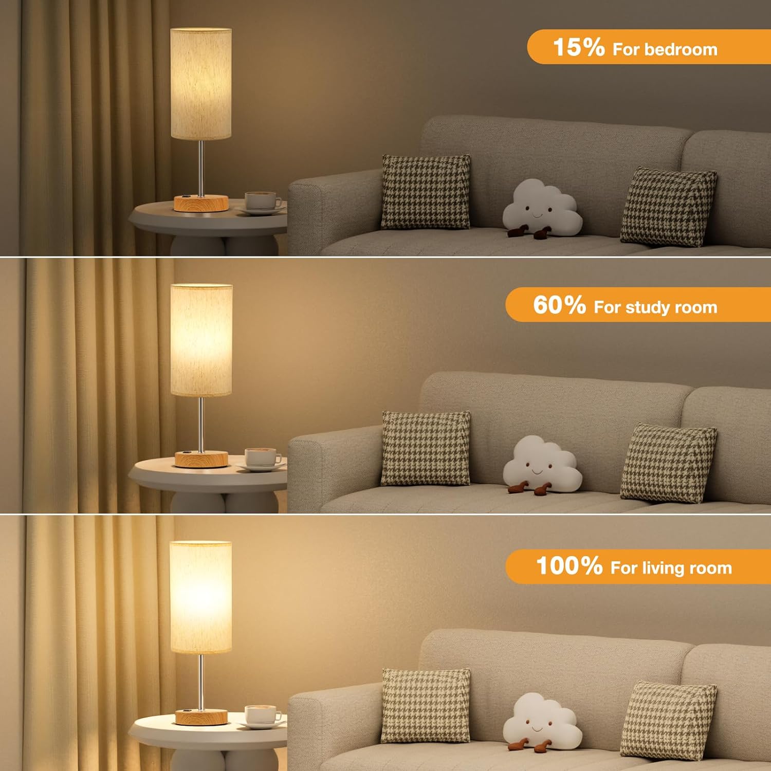 Bedside Table Lamp for Bedroom - 3 Way Dimmable Touch Lamp USB C Charging Ports and AC Outlet, Small Lamp Wood Base Round Flaxen Fabric Shade for Living Room, Desk, LED Bulb Included