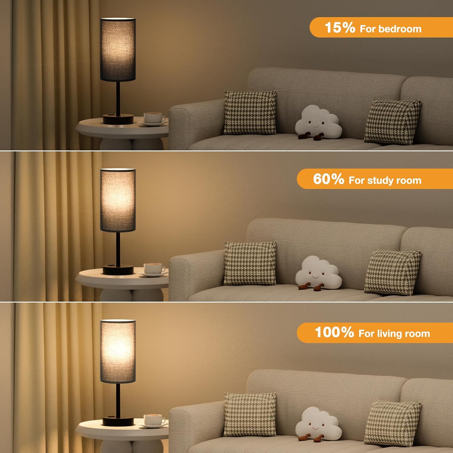 Bedside Table Lamp for Bedroom - 3 Way Dimmable Touch Lamp USB C Charging Ports and AC Outlet, Small Lamp Wood Base Round Flaxen Fabric Shade for Living Room, Desk, LED Bulb Included