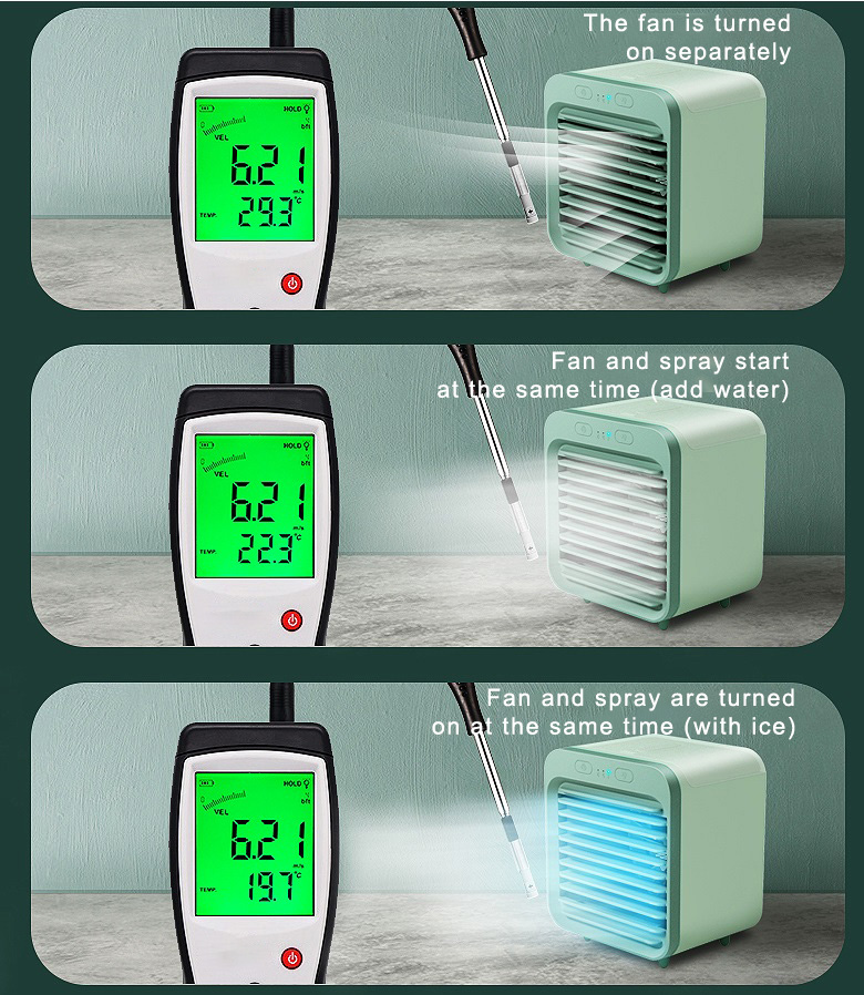 2020 Rechargeable Water-cooled Air Conditioner (Can be used outdoors)
