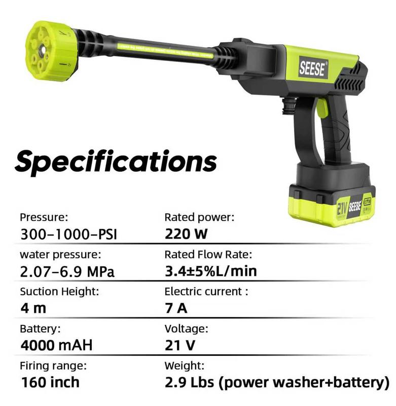 21V Cordless Pressure Washer | 6-in-1 Nozzle & Rechargeable Battery