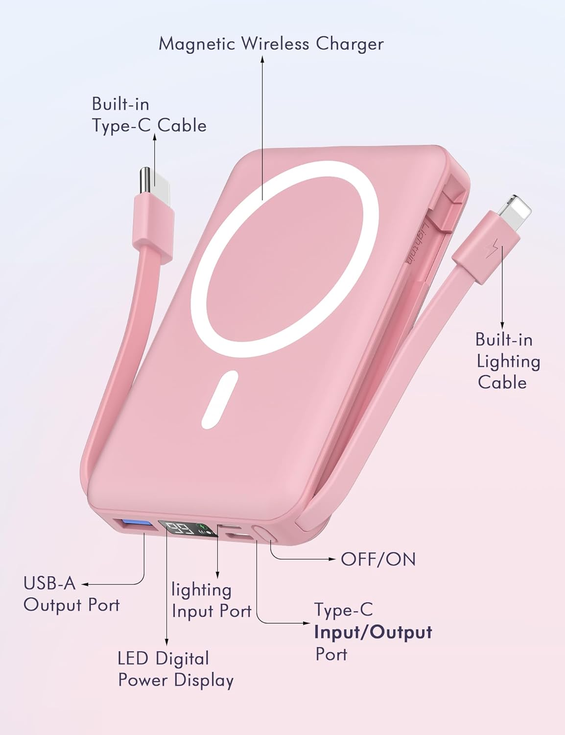 podoru Wireless Portable Charger, 10000mAh Magnetic Power Bank Built-in USB-C Lighting Cables 22.5W PD Fast Charging LED Display Mag-Safe Battery Pack for iPhone 15/14/13/12/Mini/Pro/Pro Max - White