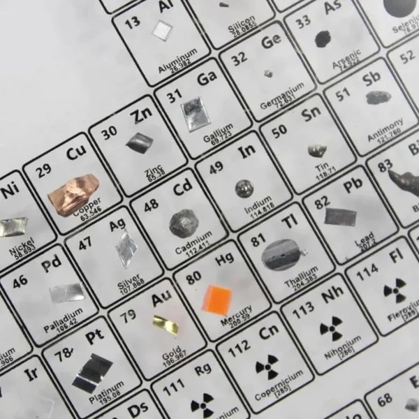 🔥LAST DAY 70% OFF🔥PERIODIC TABLE WITH REAL ELEMENTS - ATOMICA™ COLLECTOR'S EDITION