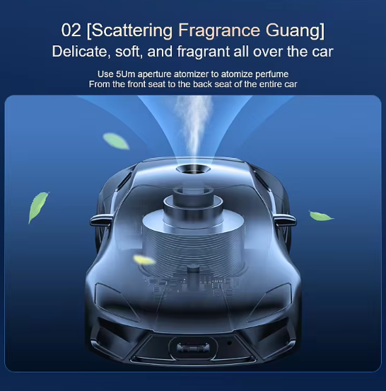 Car Model Aromatherapy