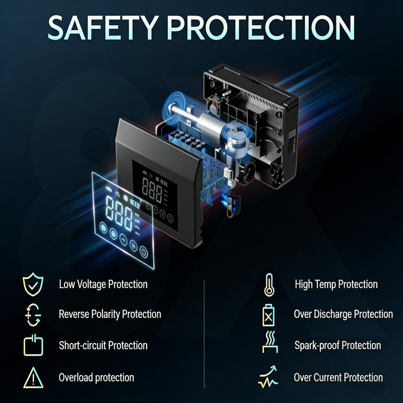 Portable Car Jump Starter & Air Compressor | 4-in-1 Emergency Power Kit