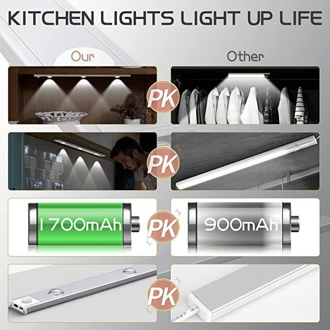 🔥 BUY MORE SAVE MORE - 💡 LED Motion Sensor Cabinet Light 💡