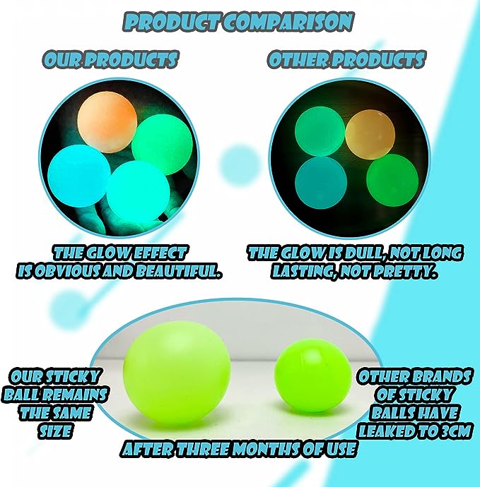 🔥Last Day Promotion-50% OFF💥Luminous decompression vent ball-1 Set(6 PCS)-BUY 3 SETS GET 15% OFF & FREE SHIPPING