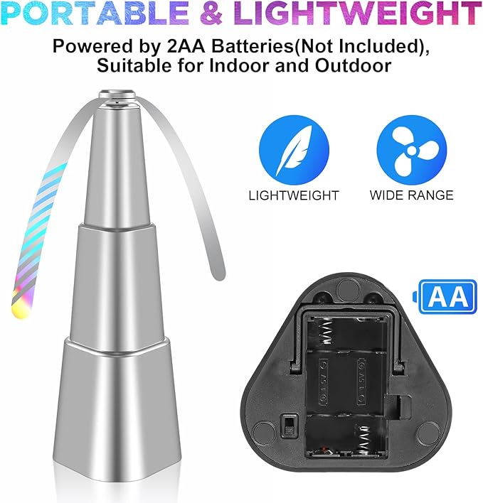 Outdoor picnic fly repellent fan