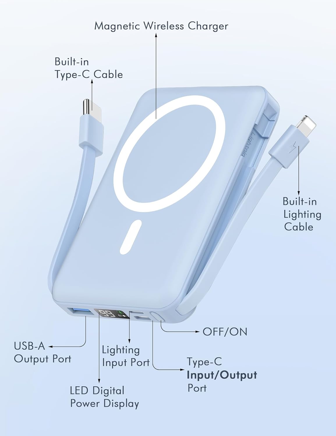 podoru Wireless Portable Charger, 10000mAh Magnetic Power Bank Built-in USB-C Lighting Cables 22.5W PD Fast Charging LED Display Mag-Safe Battery Pack for iPhone 15/14/13/12/Mini/Pro/Pro Max - White