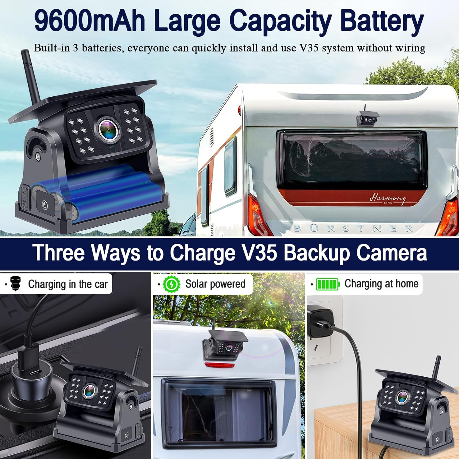 DoHonest Wireless Backup Camera Magnetic