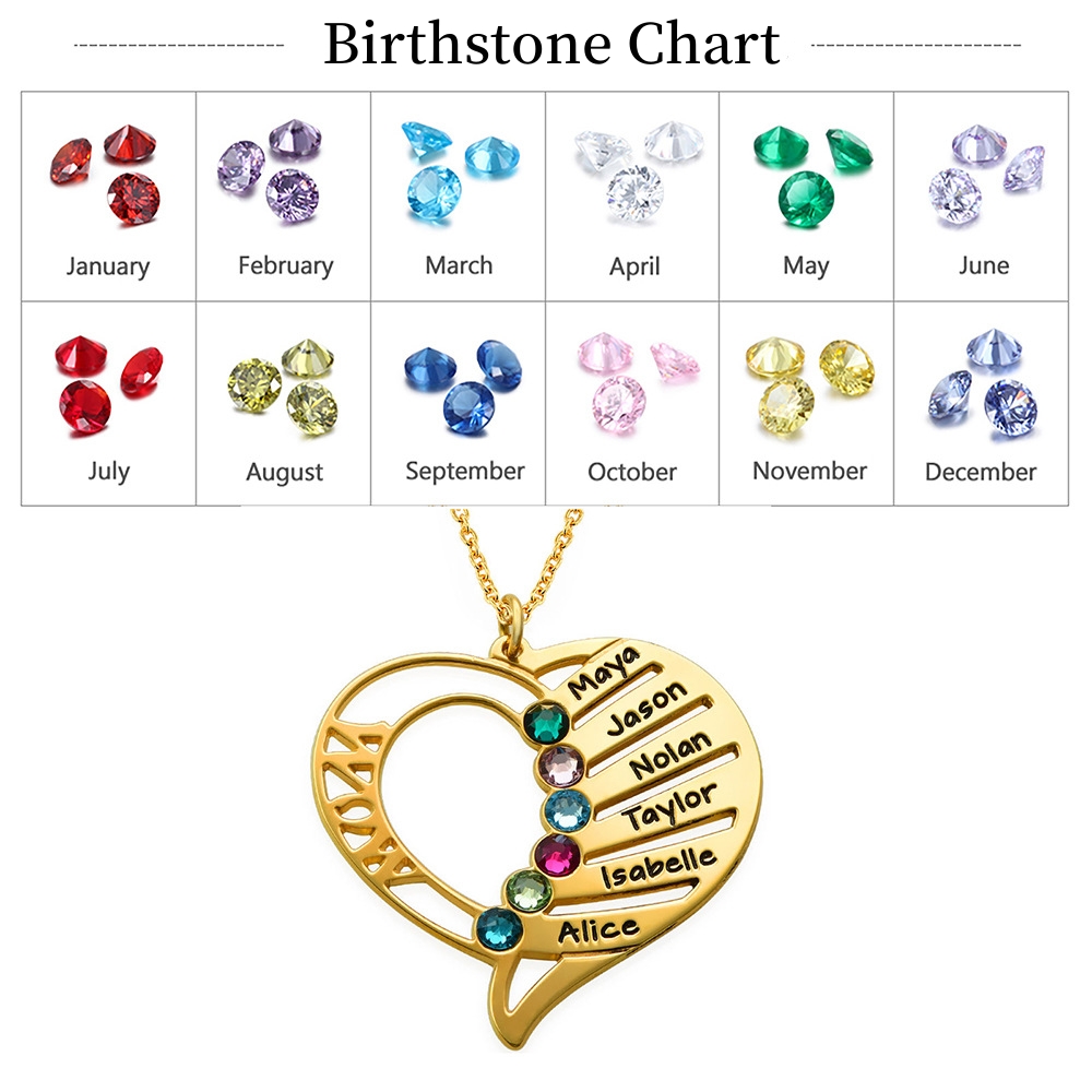Engraved Mom Heart Birthstone Necklace
