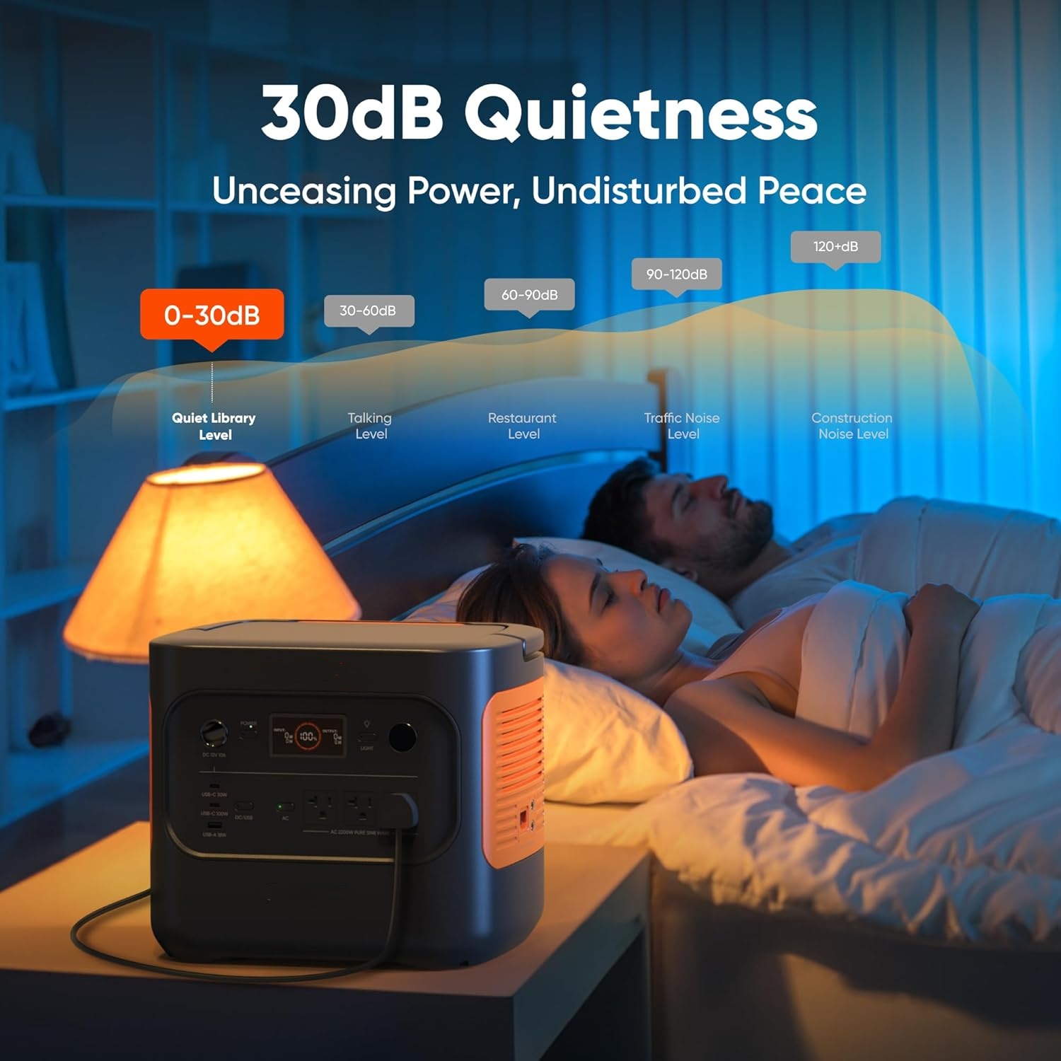 🔥Spring Fresh Sale 🎁2000 v2 Portable Power Station