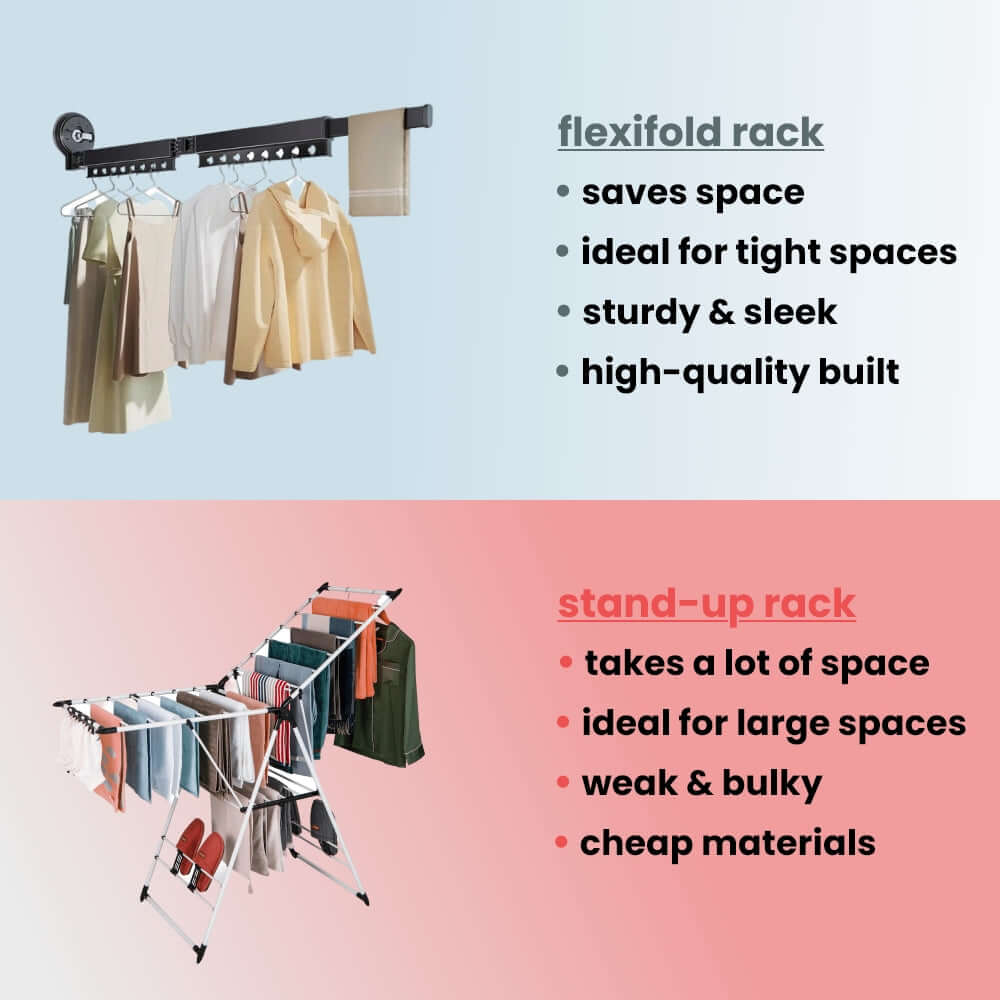 Extendable rack for drying clothes