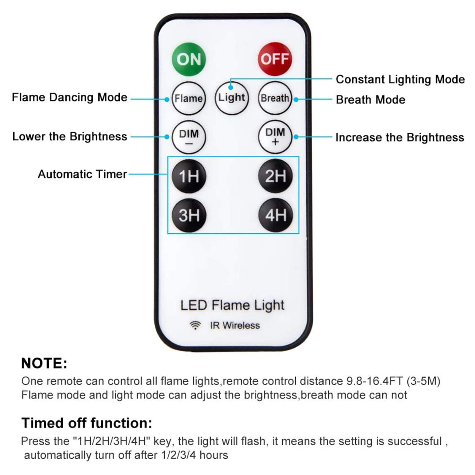 🔥LED Flame Effect Flickering Light, USB Rechargeable, 4 Mode Lights, Wireless Remote & Timer