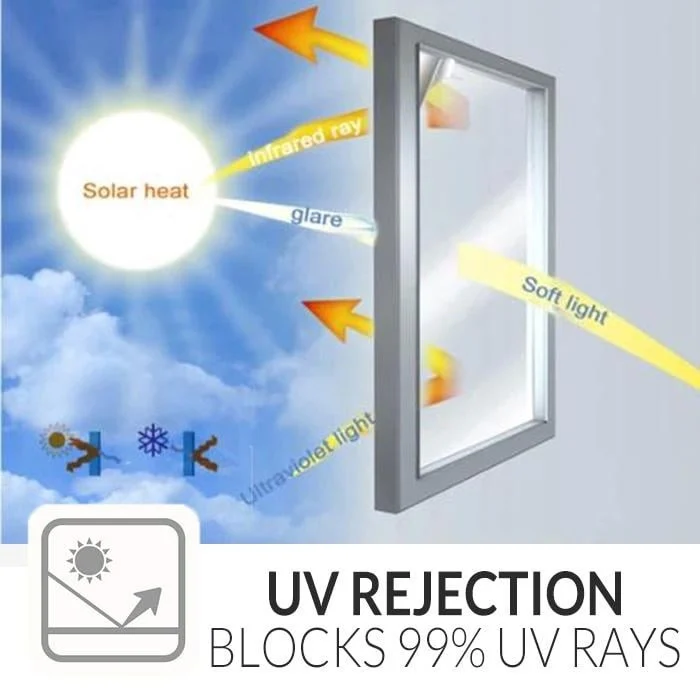 (🔥Father's Day Hot Sale-Save 60%OFF)-Best Home Helper Heat Insulation Privacy Film