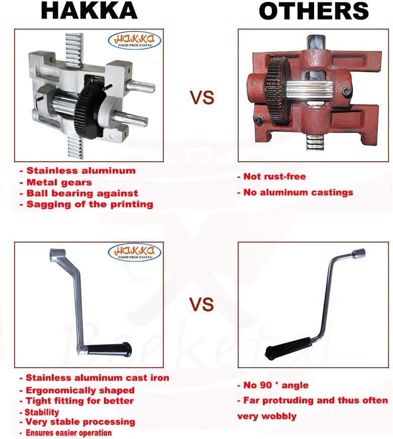 Hakka 7Lb/3L Sausage Stuffers and Vertical Sausage Makers