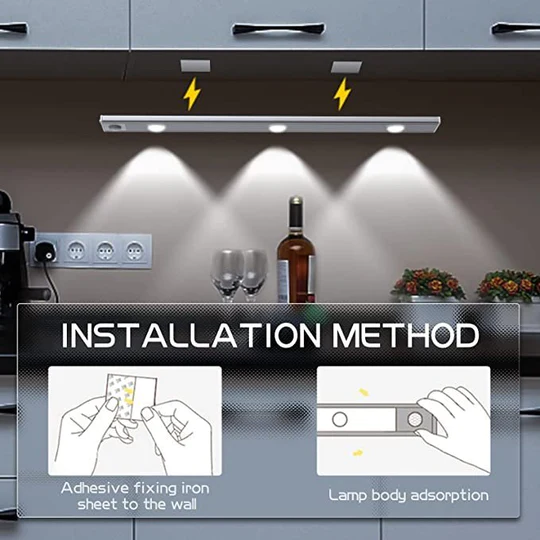 (🔥Last Day Promotion-SAVE 60% OFF)-LED MOTION SENSOR CABINET LIGHT(USB CHARGING)