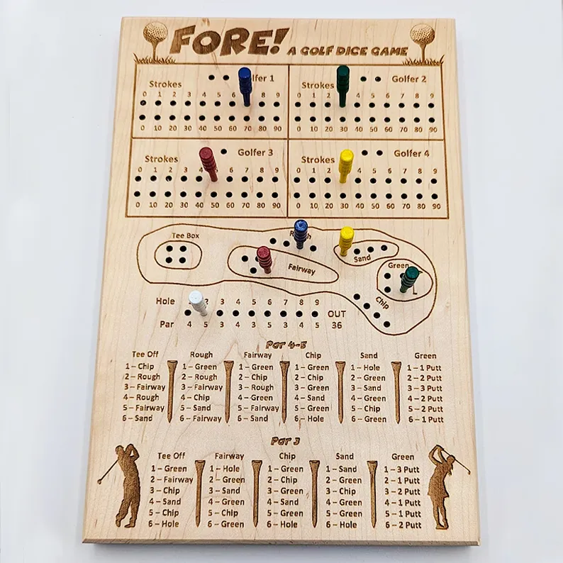 Fore! A Golf Dice Game