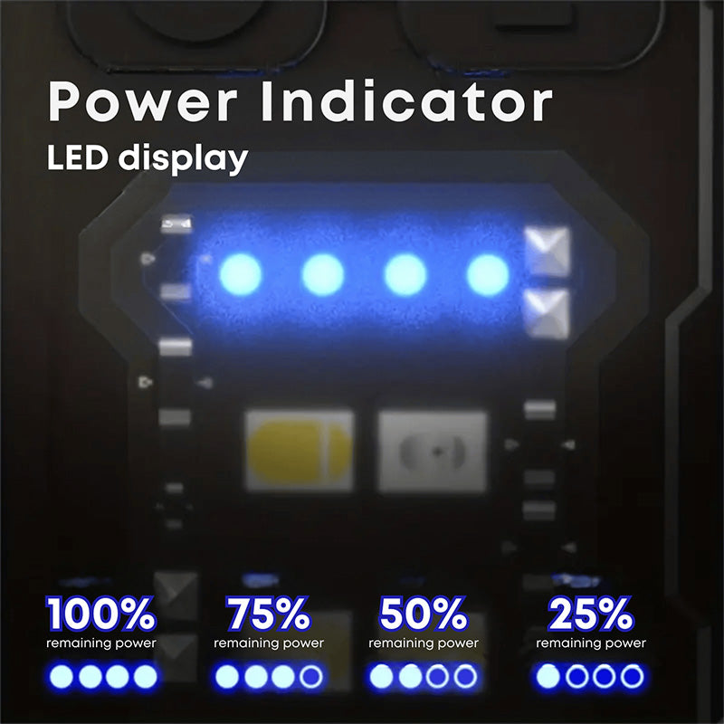 Mini Powerful Flashlight XGPNew version 1200LM+【Battery Enhanced Version】
