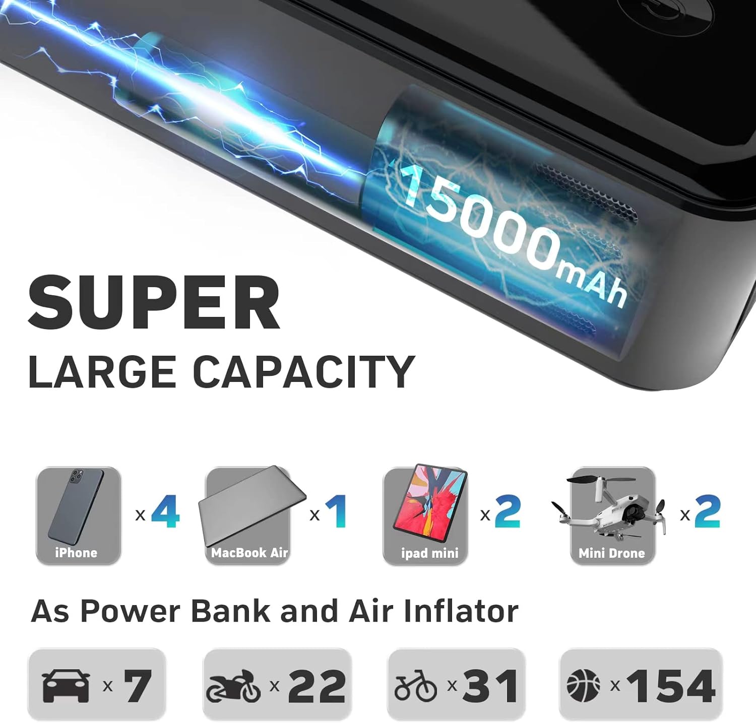 DENVIX Tire Inflator Portable Air Compressor 2X Faster Inflation Cordless Air Compressor