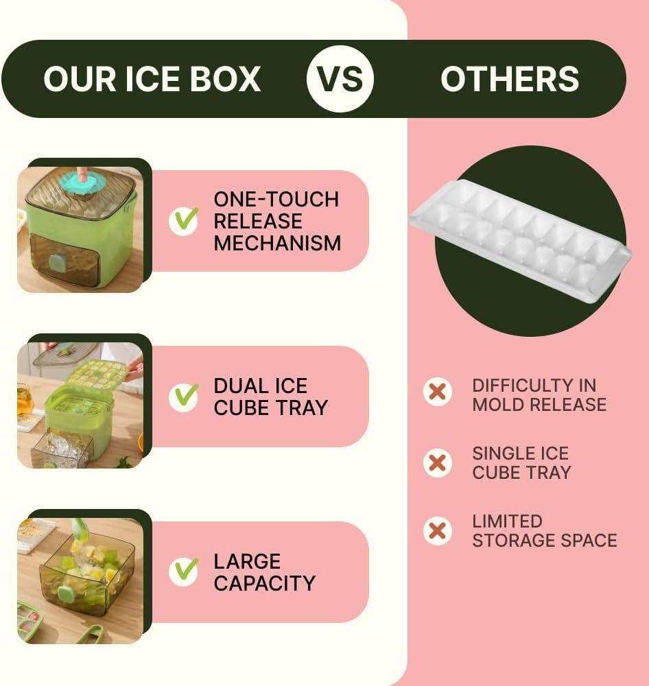 🔥ON SALE 49% OFF🔥Ice Trays with Lid Covered Ice Maker Trays