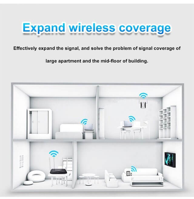(🔥Last Day Promotion-SAVE 50% OFF)2023 New Upgrated NEW WIFI SIGNAL BOOSTER (Wide-coverage, through-wall)-BUY 2 SETS GET 10% OFF & FREE SHIPPING