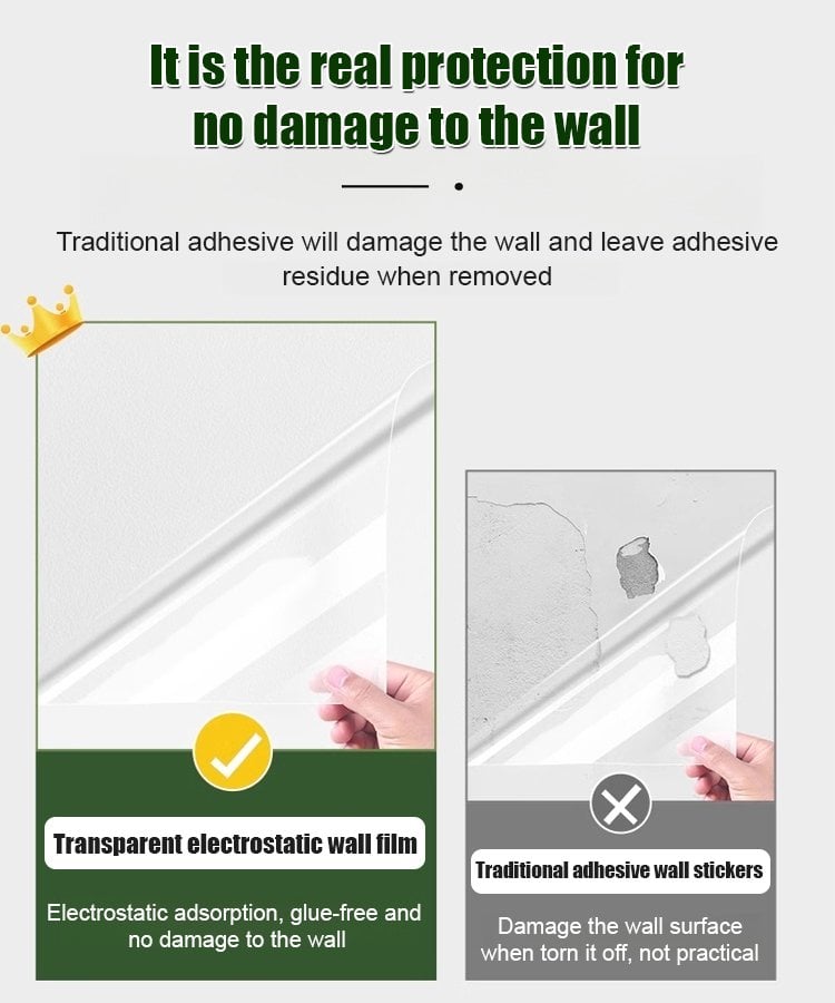 Electrostatic Absorption Wall Protective Film