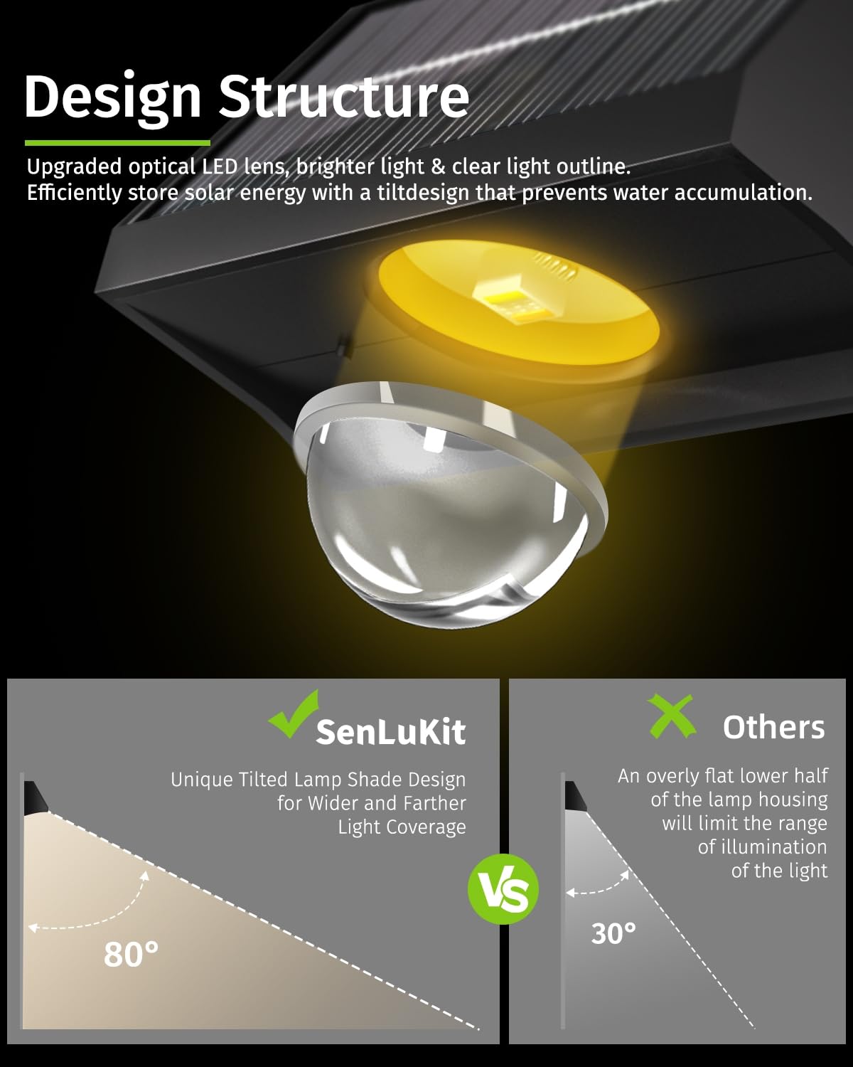 🔥ON SALE - 45% OFF🔥Solar Fence Lights Outdoor Waterproof High Brightness 7 Mode