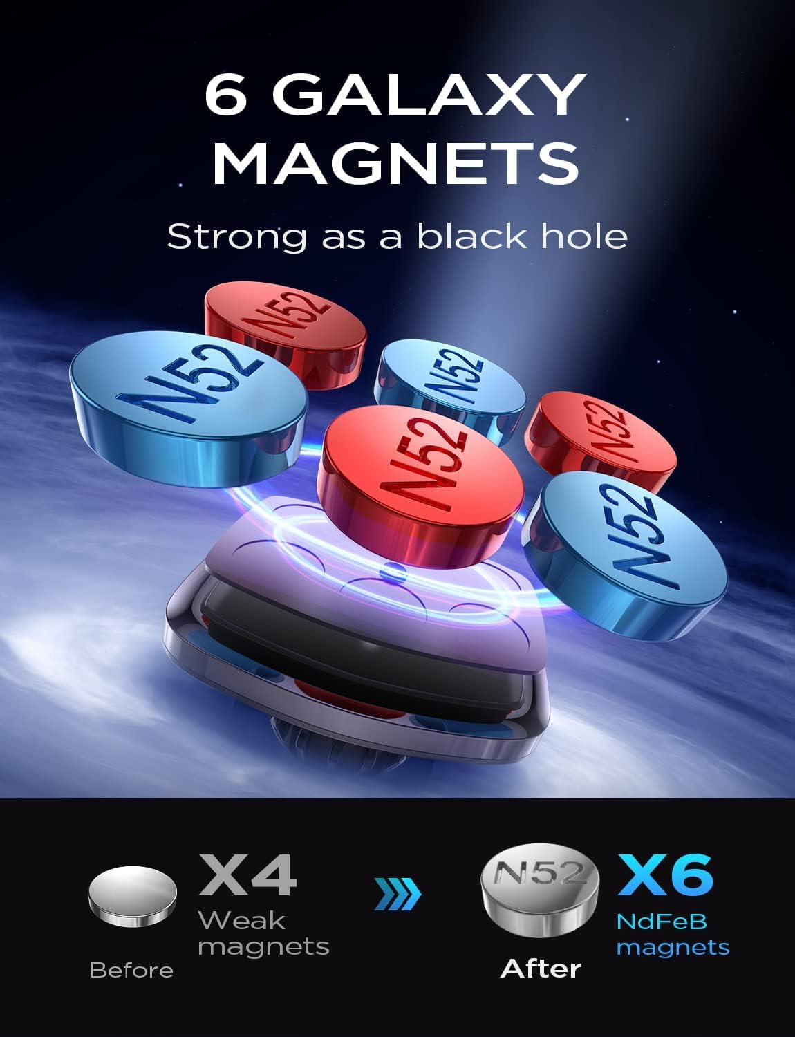 LISEN 2 Pack Magnetic Phone Holder for Your Car Mount 6 Military Magnets Car Phone Holder Mount Vent Cell Phone Holdeer Mount Vent Cell Phone Holder (20X Powerful: Gold)