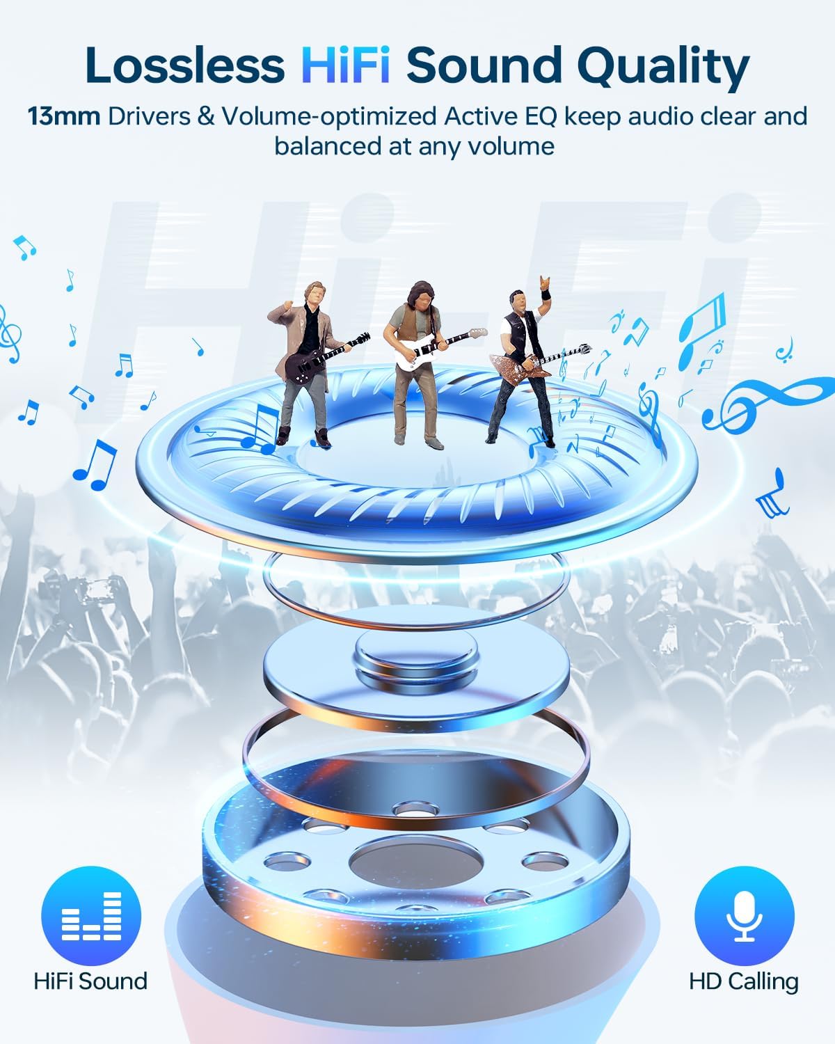 Wireless Earbuds, Bluetooth 5.3 Headphones 40Hrs Playtime with Charging Case, IPX5 Waterproof Stereo in-Ear Earphones with Microphone for iOS Android Cell Phone Sports Workout, Black