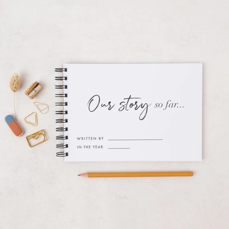 Reasons why I love you—Anniversary gift