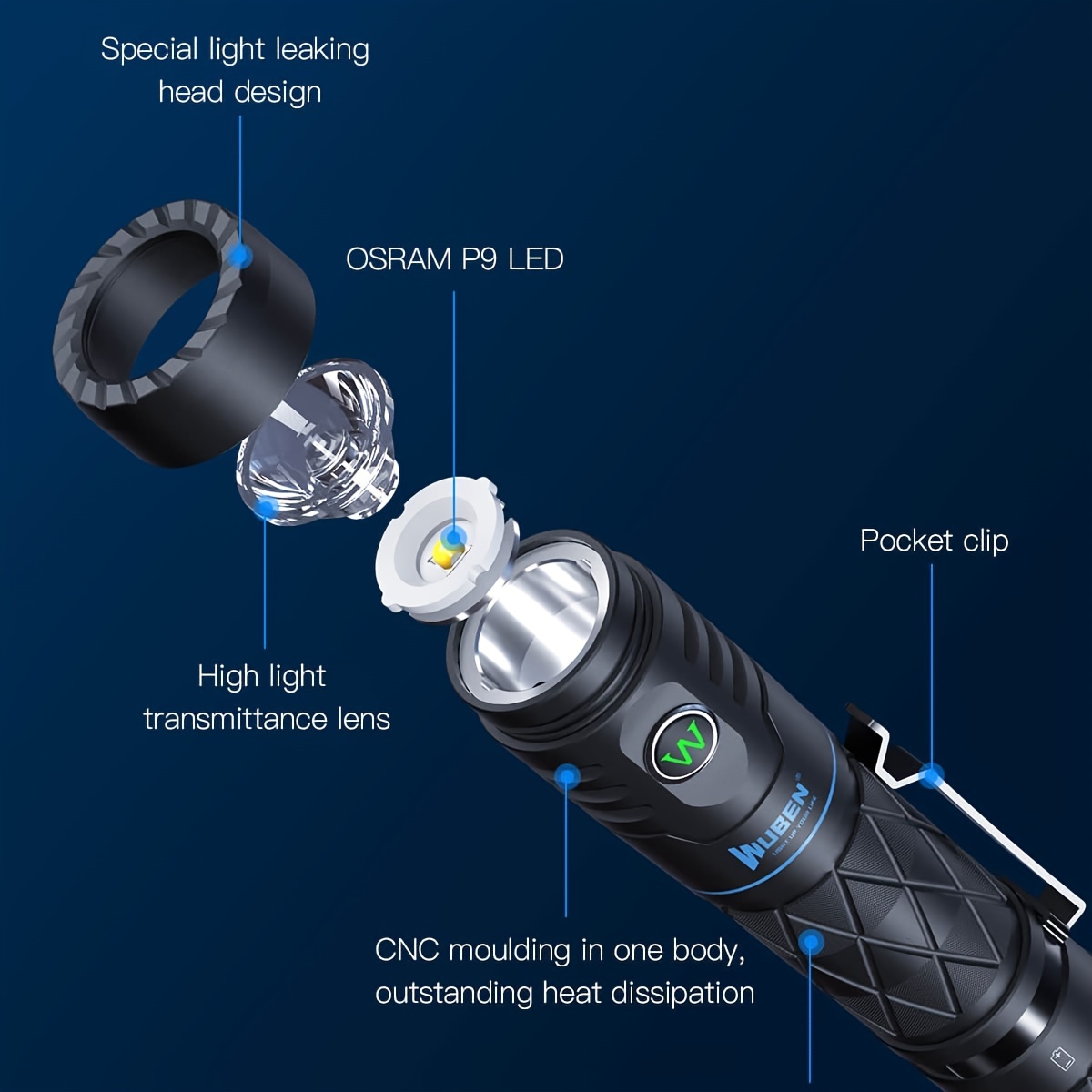 WUBEN E12R Bright LED Flashlight, Waterproof Type-C Rechargeable Torch Light With Power Bank Function For Outdoor Camping Hiking Hunting Adventure And Searching, 1200Lumens 3100mAh
