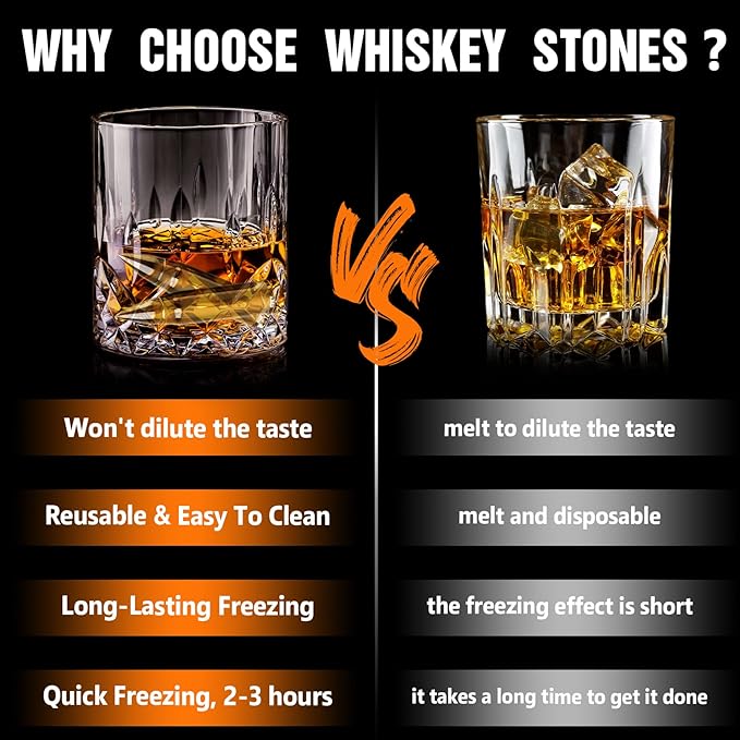 Father's Day Promotion 60% OFF 🥃 Reusable Bullet Whiskey Chilling Stones - Stainless Steel Chilling Rocks