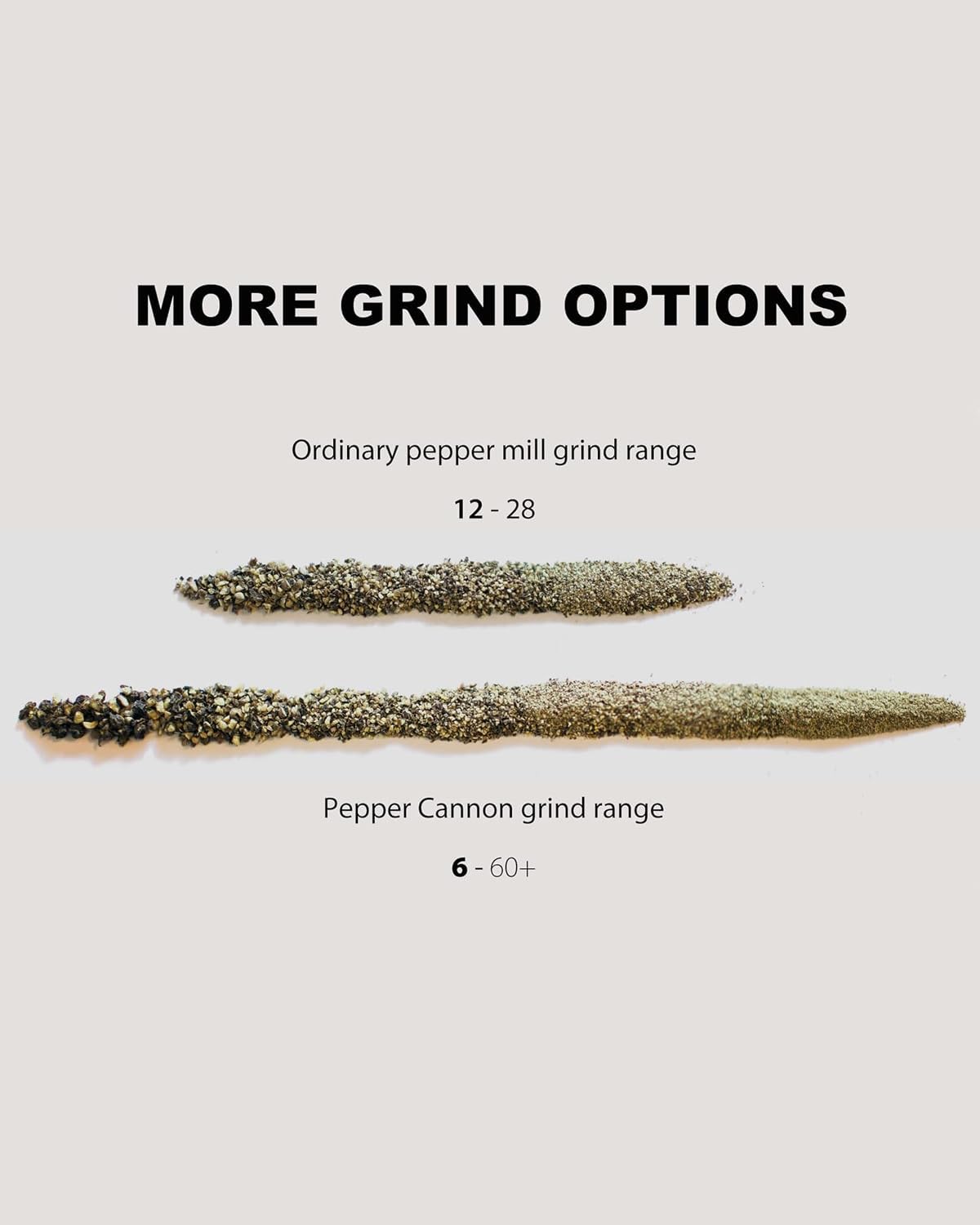 MANNKITCHEN Pepper Cannon Professional Grade Heavy Duty High Output Pepper Mill