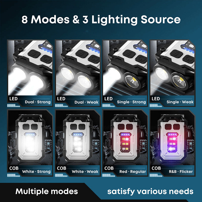 Mini Powerful Flashlight XGPNew version 1200LM+【Battery Enhanced Version】