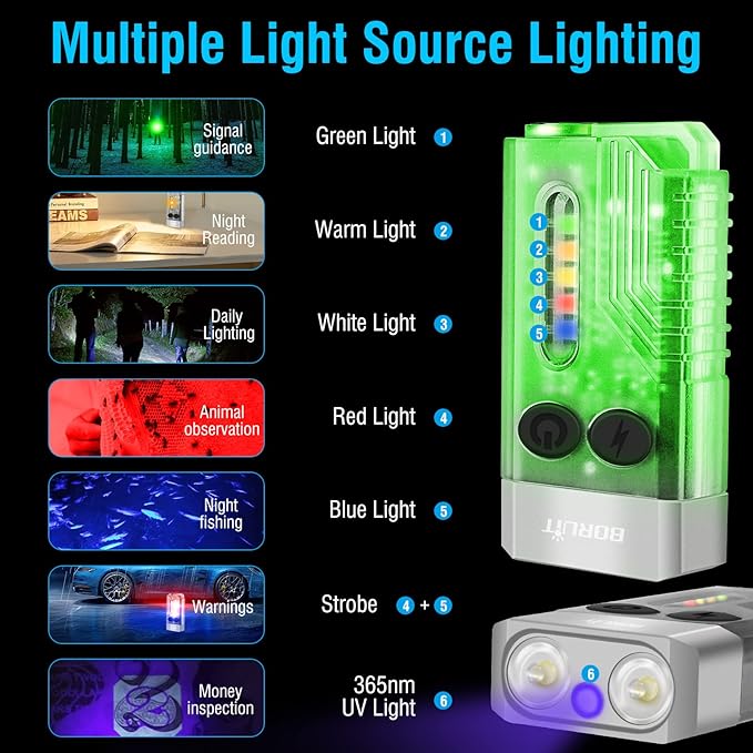 Small Powerful LED Flashlight 💥💥(Super Bright 1000 Lumens with Emergency Siren)