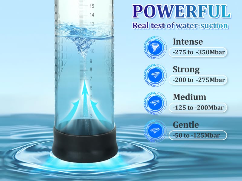 Electric Penis Enlarge Vacuum Pump with 4 Suction Intensities, Rechargeable Automatic High-Vacuum Penis Enlargement Extend Pump, Air Pressure Device Black
