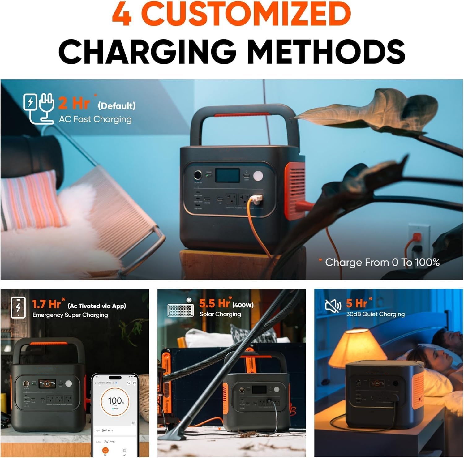 🔥Spring Fresh Sale 🎁2000 v2 Portable Power Station