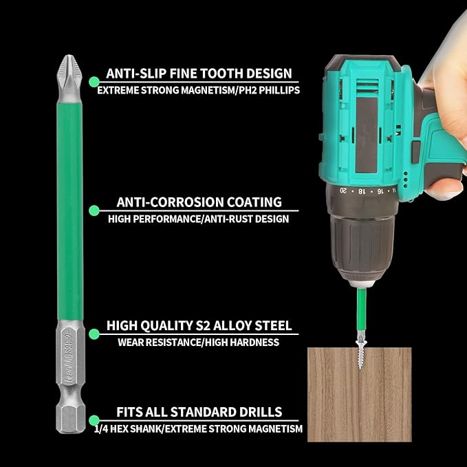 Anti-slip Strong Magnetic Durability Electric Screwdriver Set