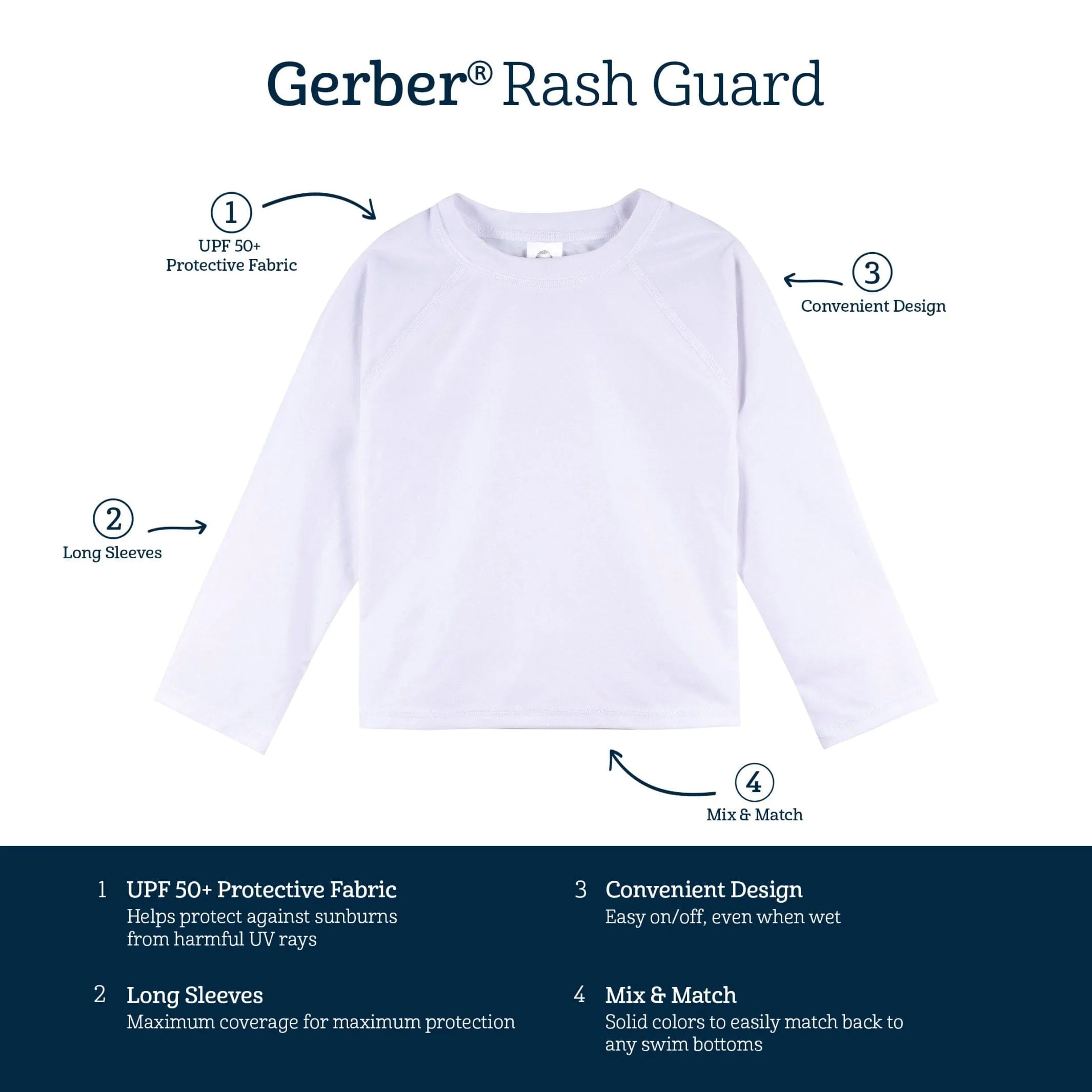 Baby & Toddler Neutral Light Blue Rashguard