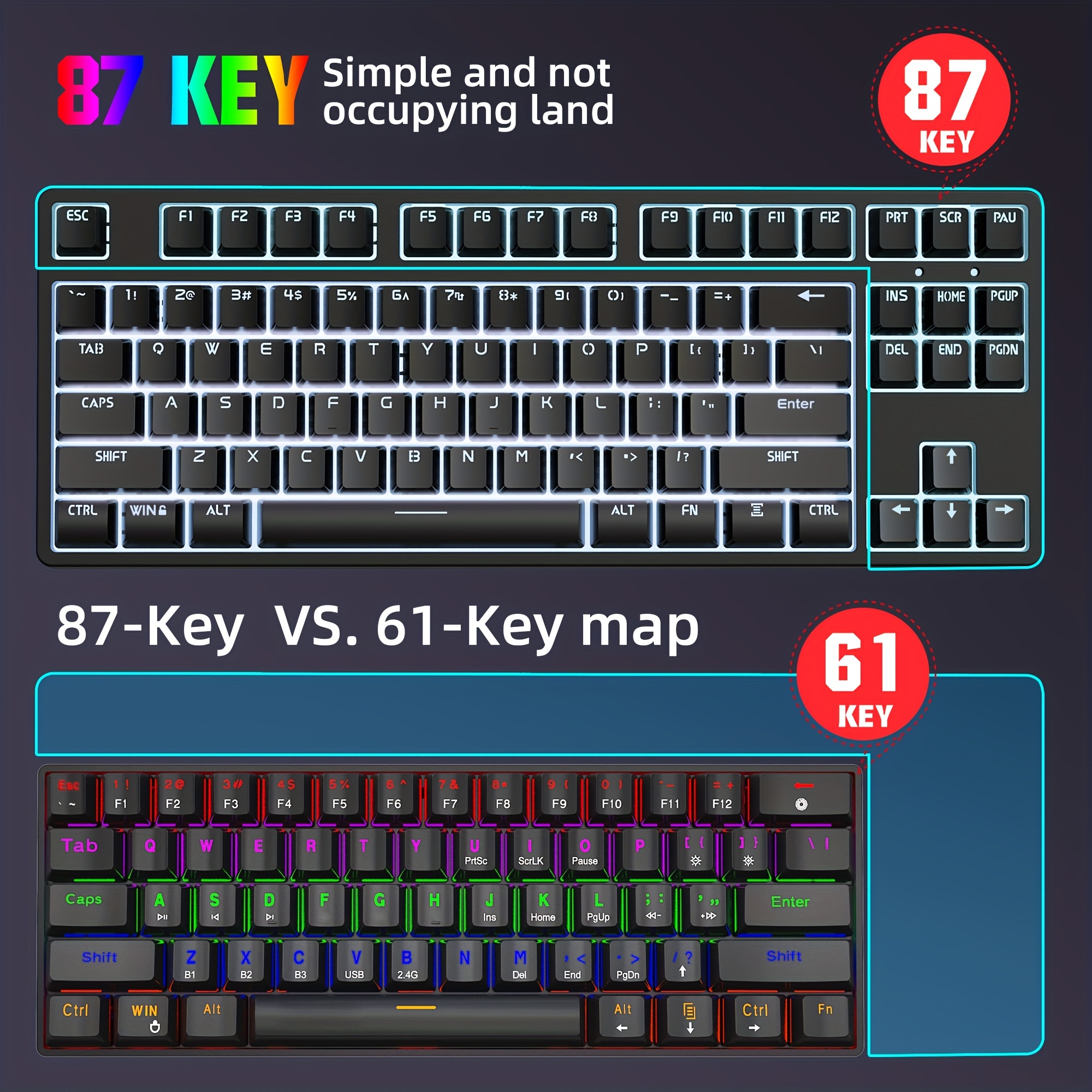 Compact 87-Key Mechanical Gaming Keyboard with Red Switches & Custom PBT Dye Sublimation Keycaps