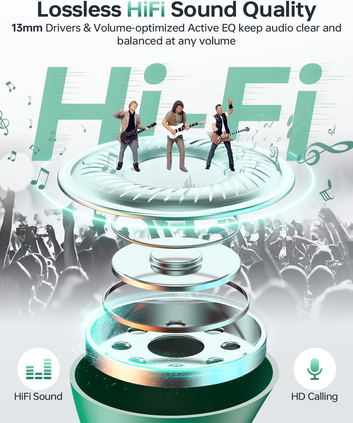 Wireless Earbuds, Bluetooth 5.3 Headphones 40Hrs Playtime with Charging Case, IPX5 Waterproof Stereo in-Ear Earphones with Microphone for iOS Android Cell Phone Sports Workout, Black