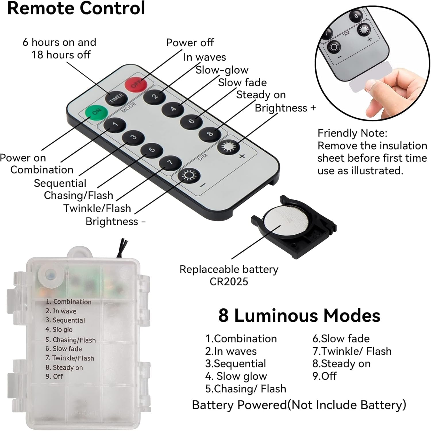 🔥Super Sale - 49% OFF🔥8 PCS Waterproof Hanging Witch Hat with String Lights with Remote