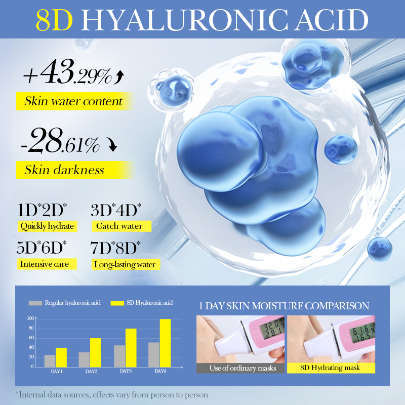8-layer hyaluronic acid rejuvenation mask, moisturizing and nourishing skin care mask