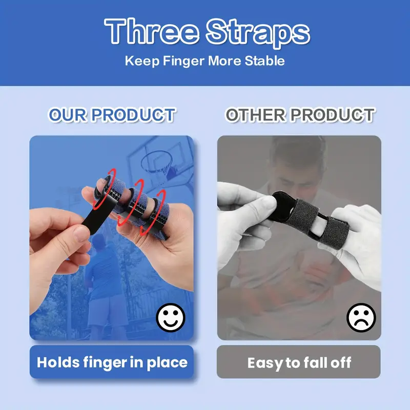 Finger Brace