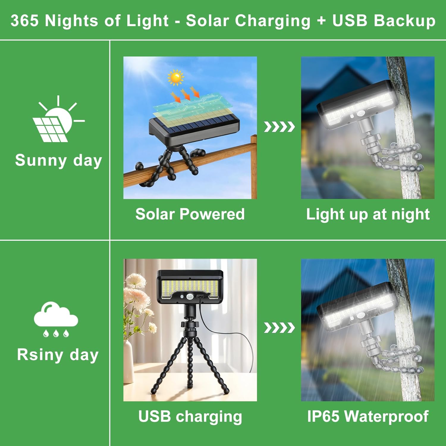 92 LED Octopus Solar Lights Outdoor with Motion Sensor