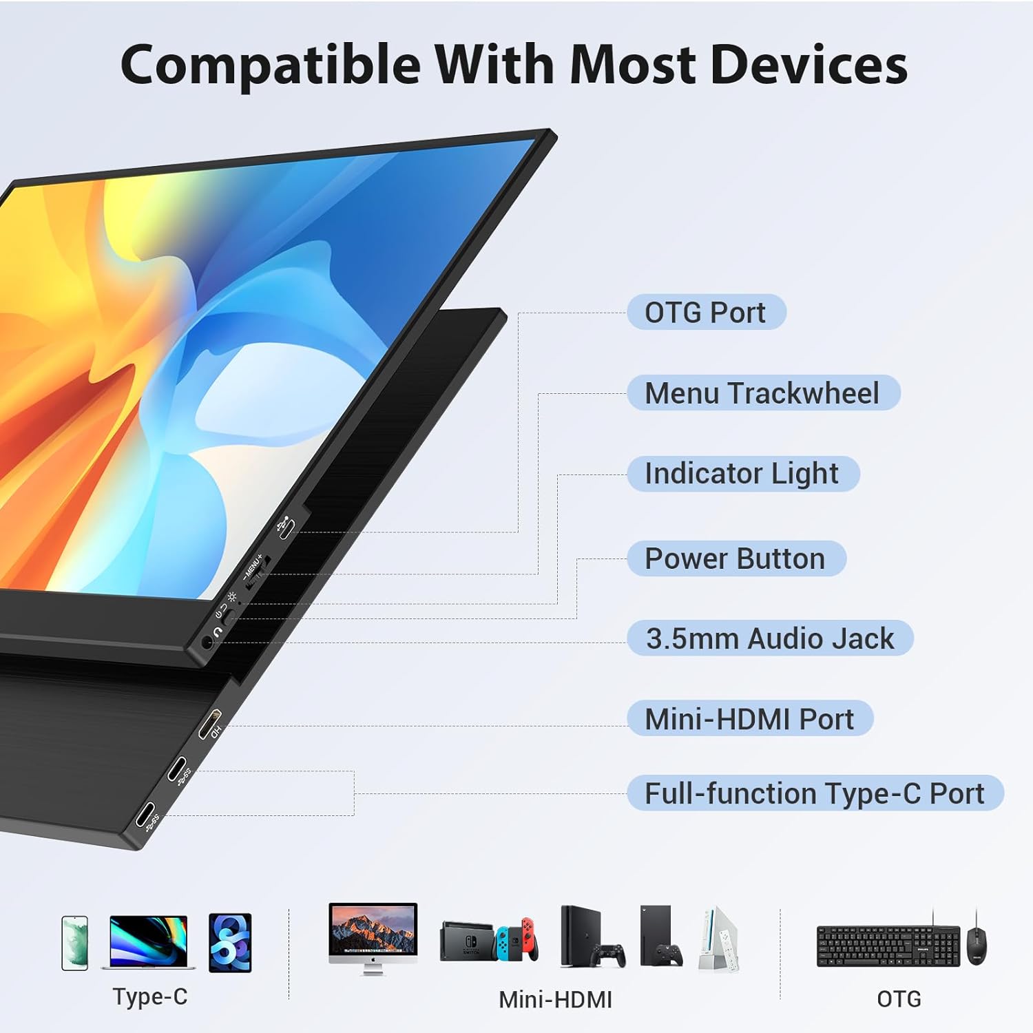 HotYeah Portable Monitor 16.1in 1080P FHD Laptop Monitor